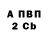 Бутират GHB Mr. Mandude